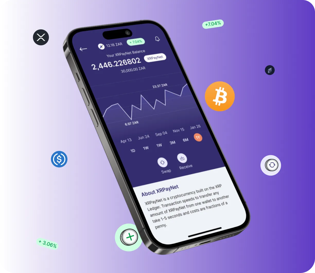 Trade AvaPro 5000 (0.5) - O que é o Trade AvaPro 5000 (0.5)?